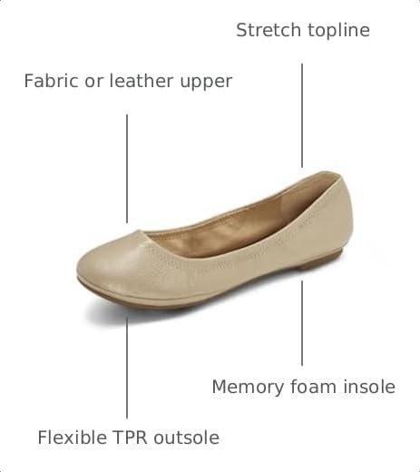 image:imageLucky Brand Womens Emmie Ballet FlatsPlatinum