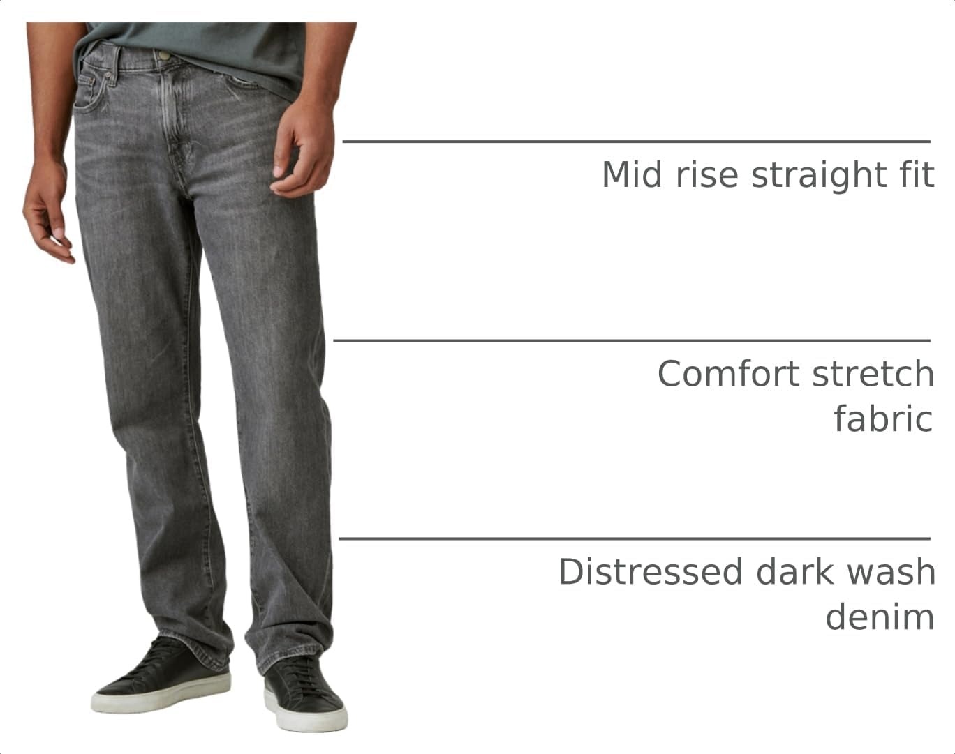 image:imageLucky Brand Mens 363 Vintage Straight JeanLoomstate