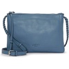 Coronet Blue