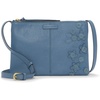 Coronet Blue